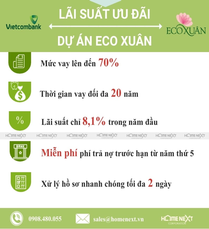 Vietcom-Bank-ngan-hang-ho-tro-vay-eco-xuan-1