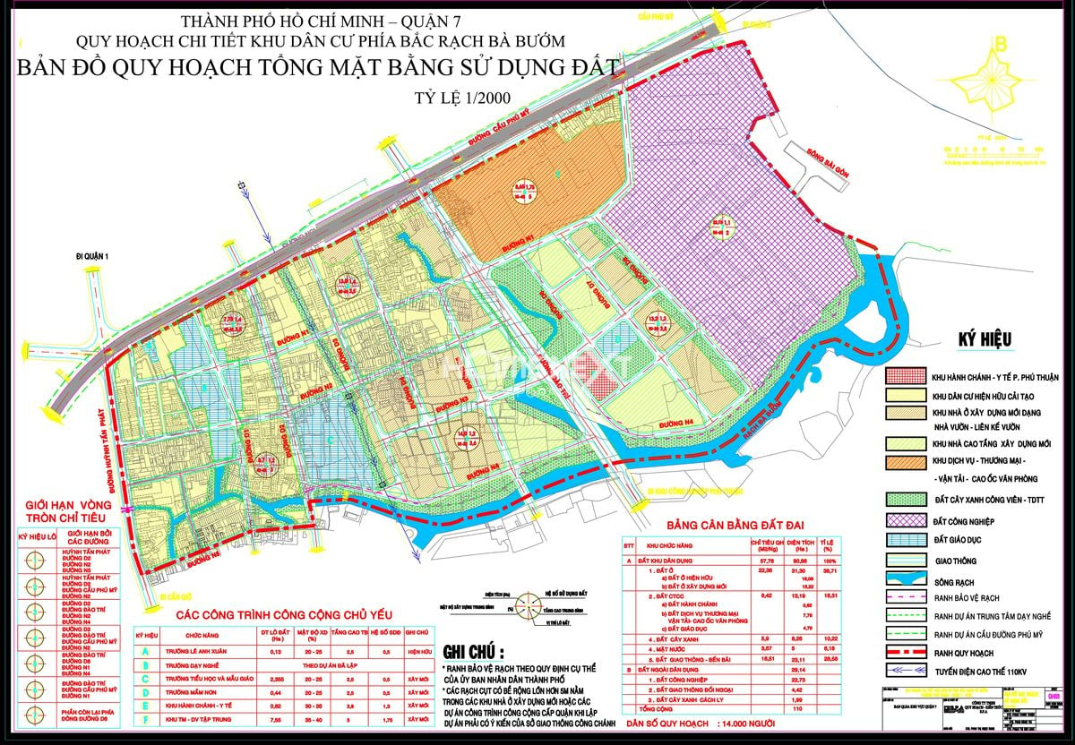 Bản đồ quy hoạch 1/2000 bắc phường Phú Thuận Rạch Bà Bướm Quận 7