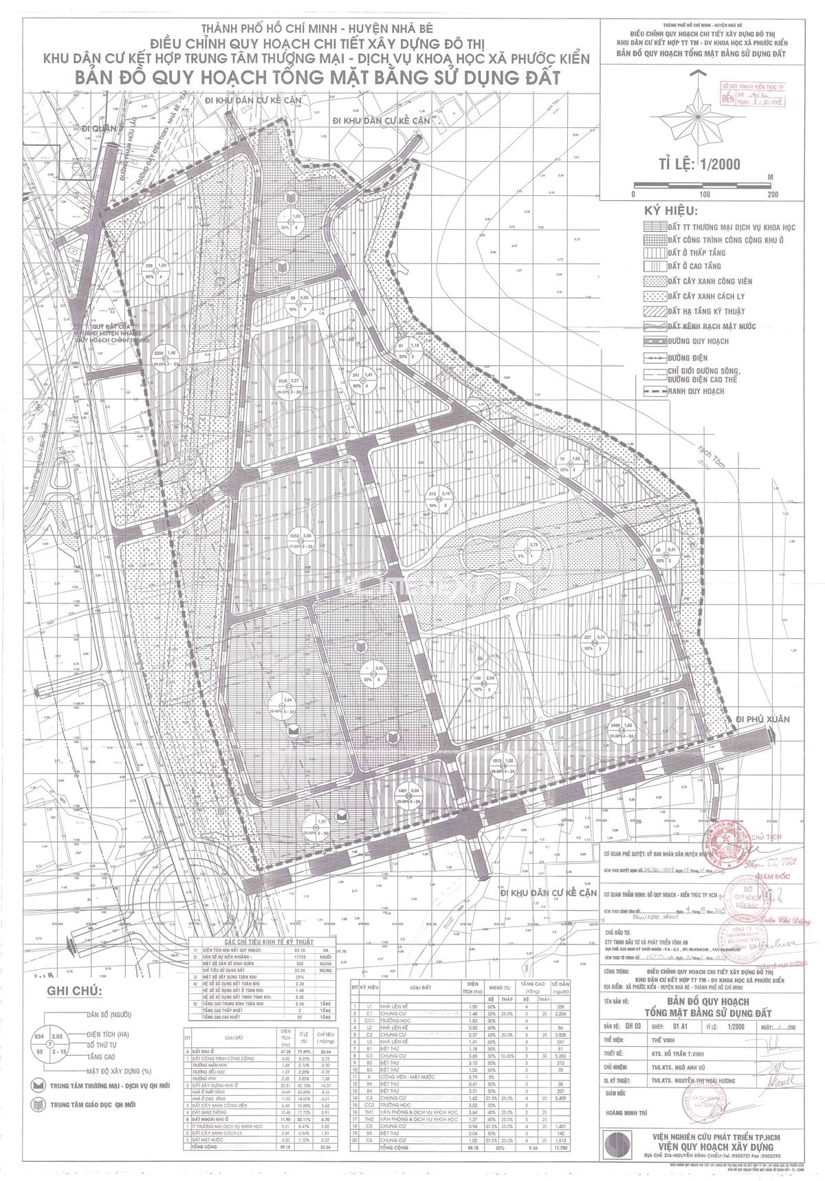 Bản đồ quy hoạch 1/2000 Khu dân cư kết hợp Trung tâm thương mại - Dịch vụ khoa học xã Phước Kiển, Huyện Nhà Bè