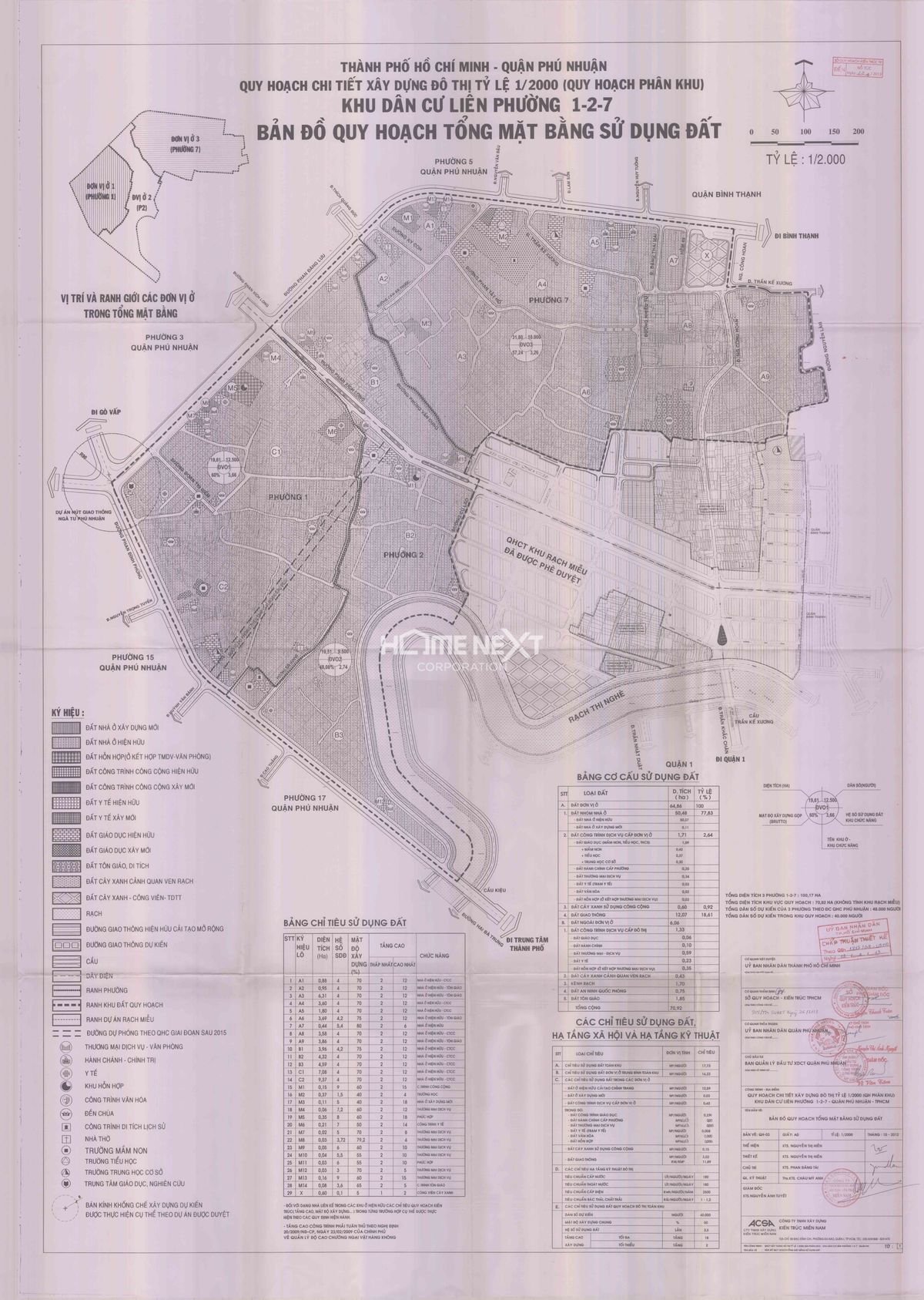 Bản đồ quy hoạch 1/2000 Khu dân cư liên phường 1 - 2 - 7, Quận Phú Nhuận