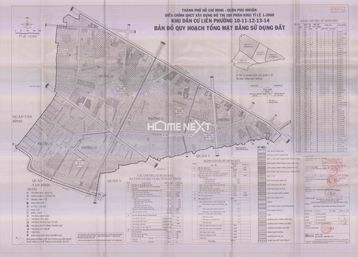 Bản đồ quy hoạch 1/2000 Khu dân cư liên phường 10-11-12-13-14, Quận Phú Nhuận