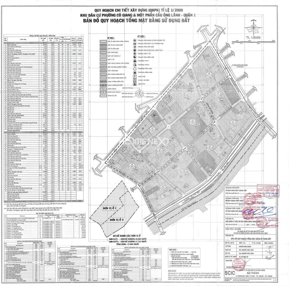 Bản đồ quy hoạch sử dụng đất 1/2000 phường Cô Giang và một phần cầu Ông Lãnh quận 1