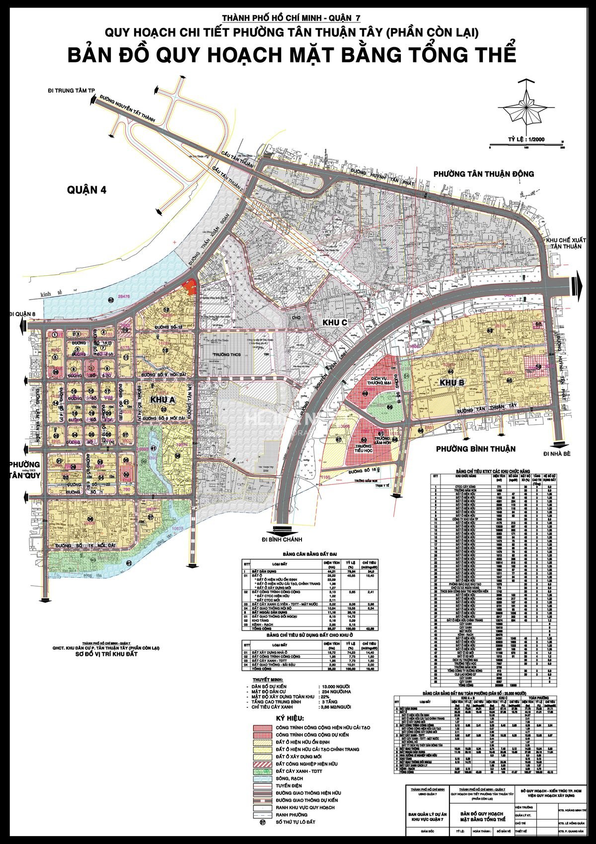 Bản đồ quy hoạch 1/2000 phường Tân Thuận Tây Quận 7