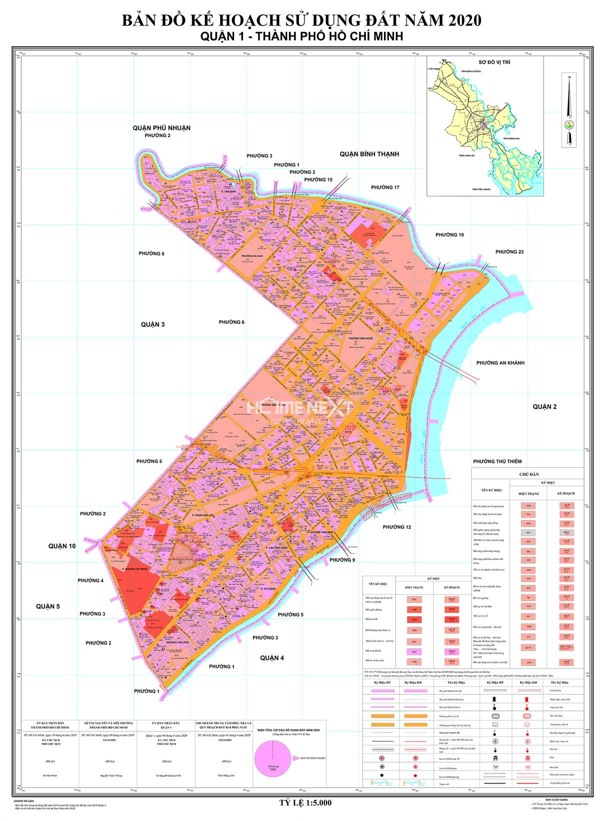 Bản đồ kế hoạch sử dụng đất Quận 1