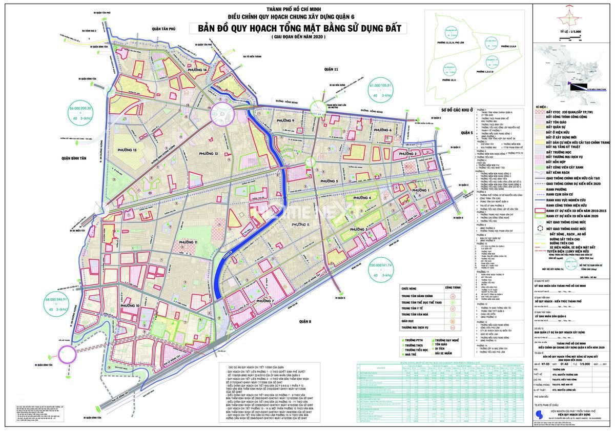 Bản đồ quy hoạch sử dụng đất Quận 6, TP HCM