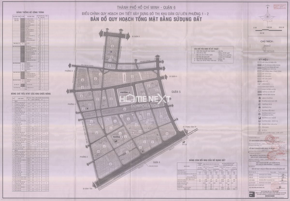 Bản đồ quy hoạch 1/2000 Khu dân cư liên phường 1, 2, Quận 6