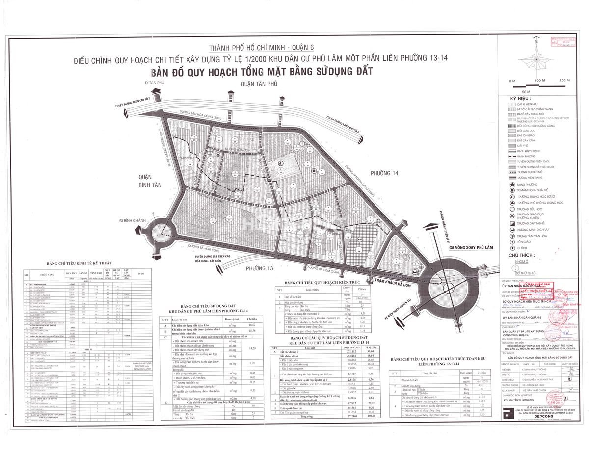 Bản đồ quy hoạch 1/2000 Khu dân cư Phú Lâm, một phần liên phường 13, 14, Quận 6