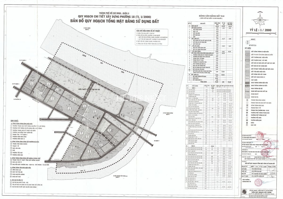 Bản đồ quy hoạch phân khu phường 18 Quận 4 TP HCM