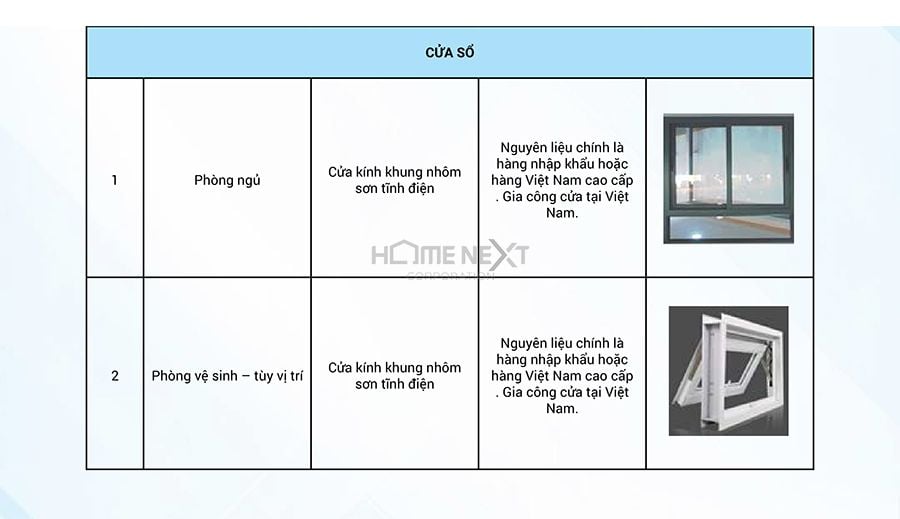 Vật liệu Cửa sổ dự án Opal Skyline Vật liệu Cửa sổ dự án Opal Skyline