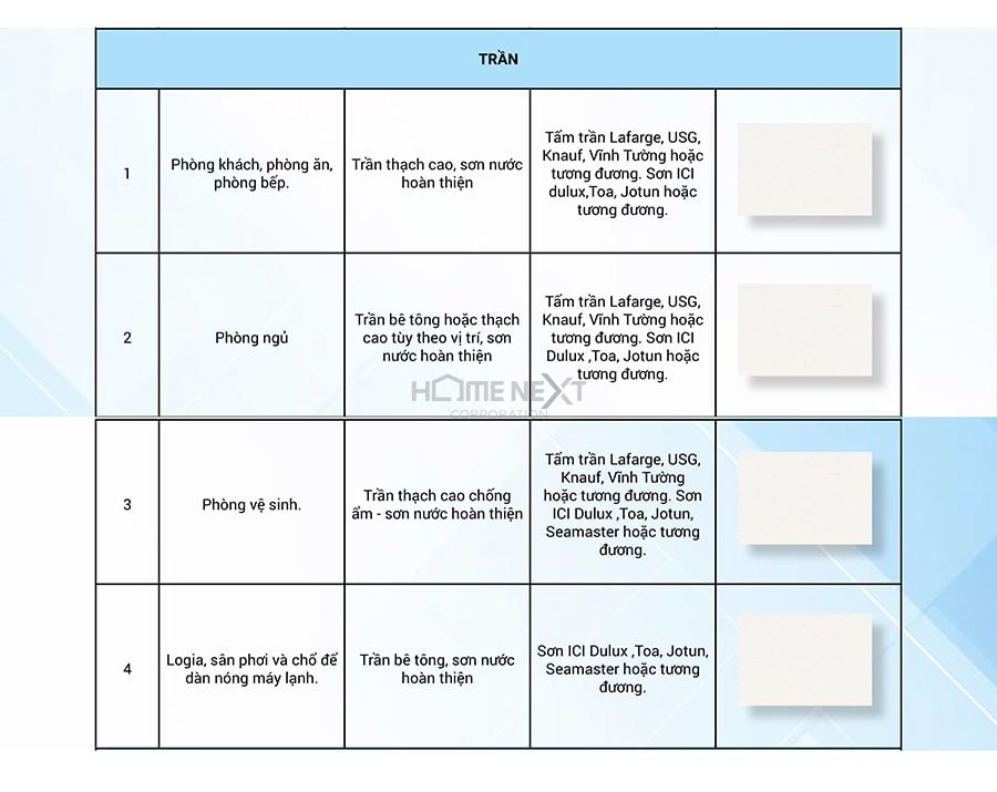 Vật liệu Trần của dự án Opal Skyline Vật liệu Trần của dự án Opal Skyline
