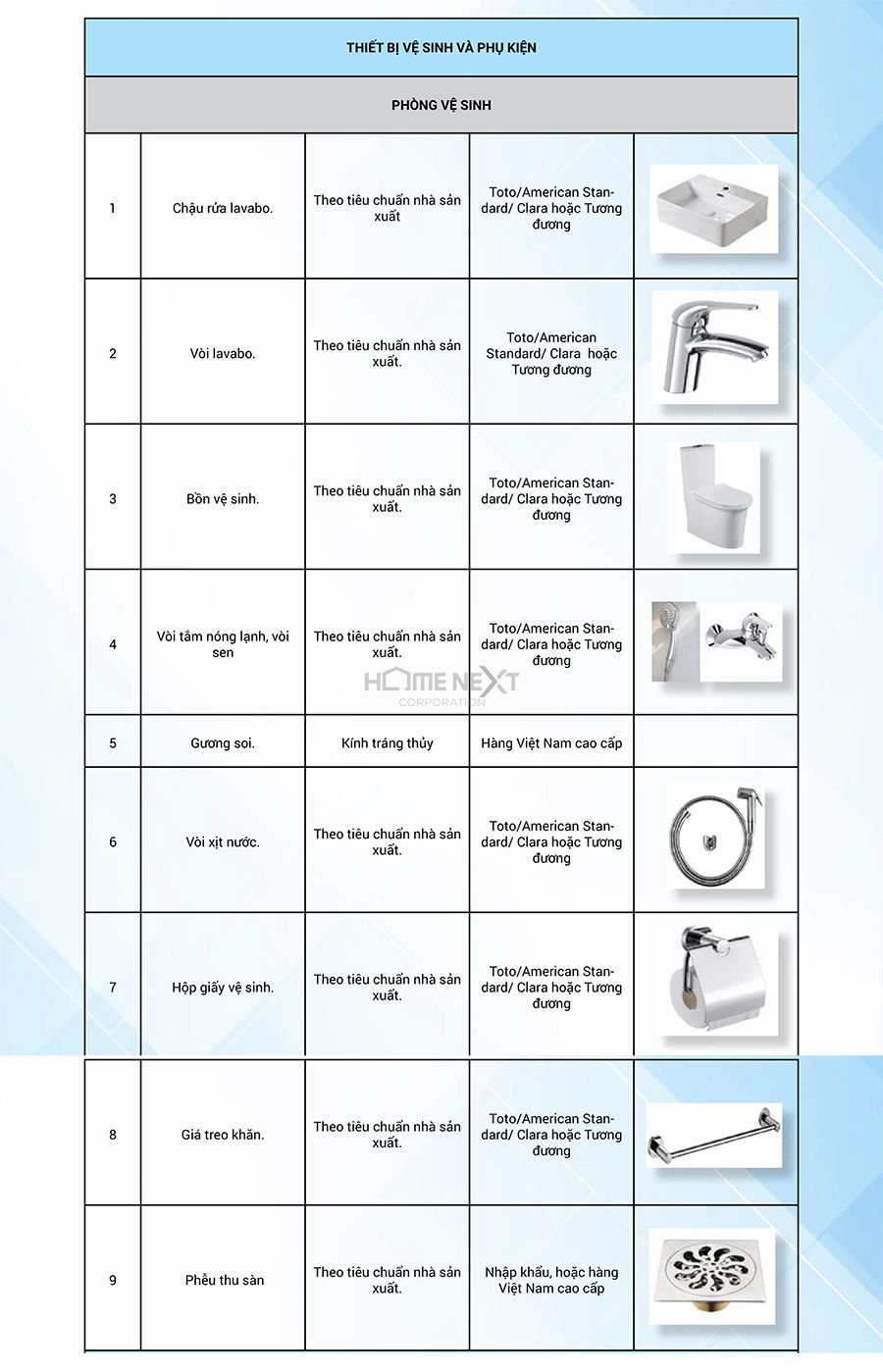 Thiết bị vệ sinh và phụ kiện Thiết bị vệ sinh và phụ kiện