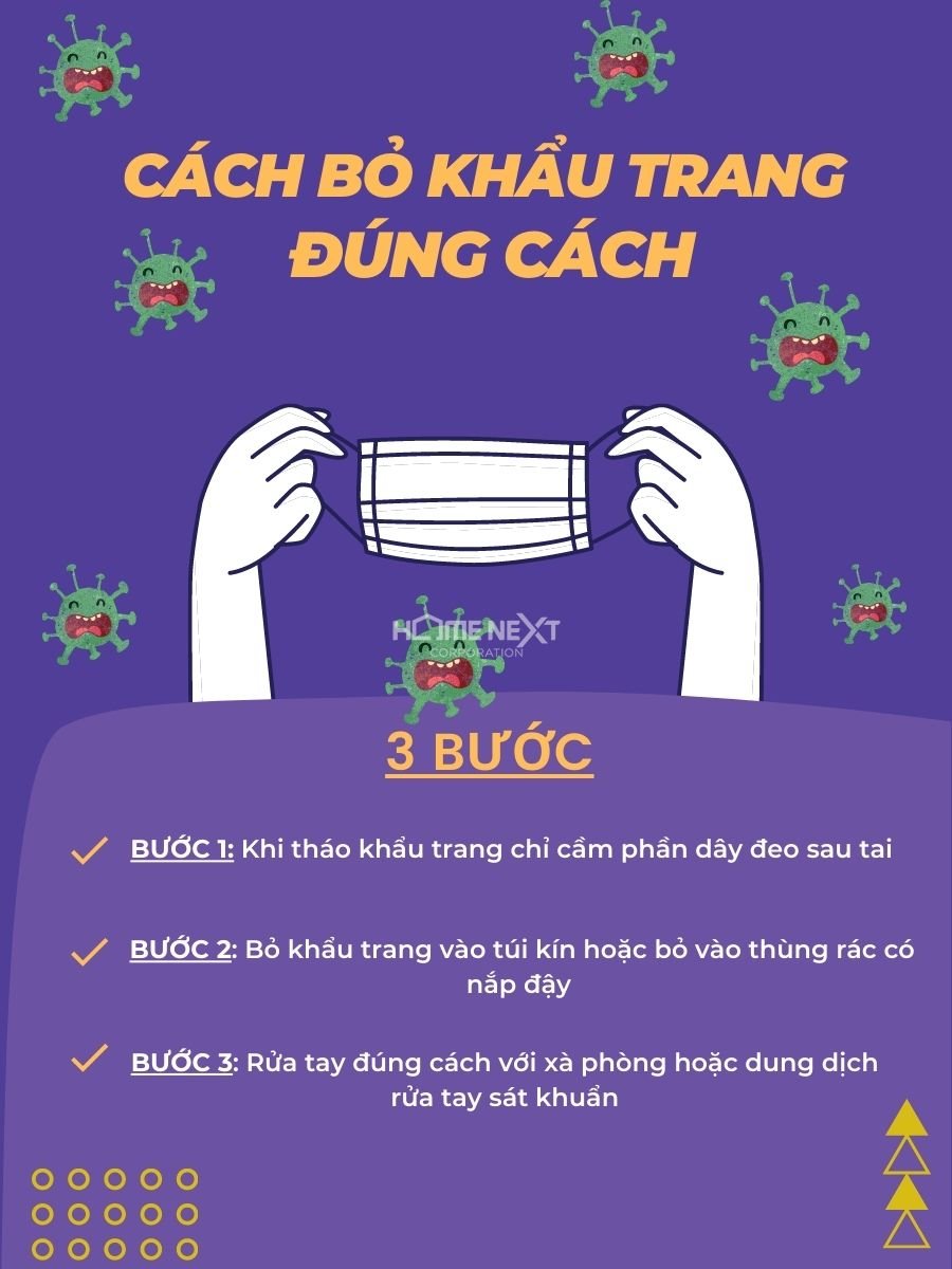 Thay hoặc thải bỏ khẩu trang sau: mỗi lần sử dụng hoặc khi bị bẩn. Tuyệt đối không dùng lại đối với khẩu trang dùng 1 lần. Đối với khẩu trang vải, nên giặt khẩu trang hằng ngày bằng xà phòng để dùng cho lần sau.