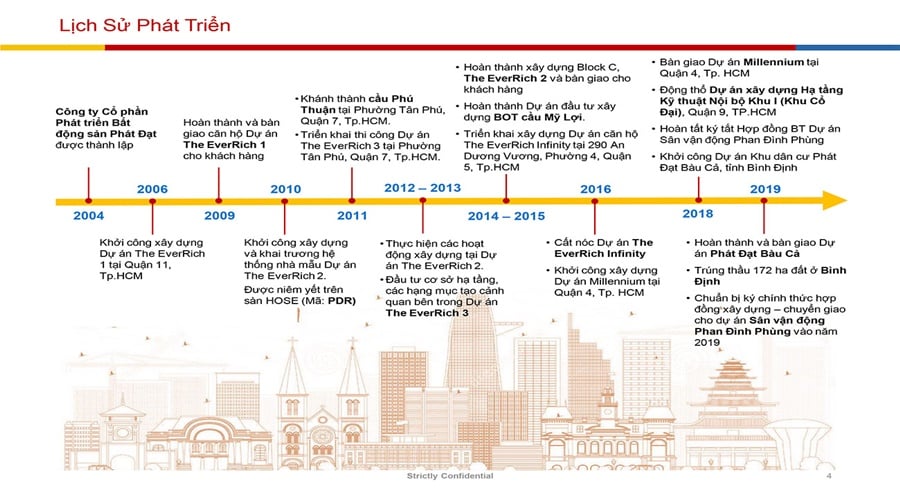 chu-dau-tu-du-an-binh-duong-grand-view-1-1