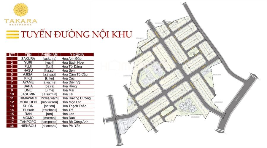 Tuyến đường nội khu dự án