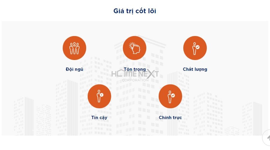5 giá trị cốt lỗi của Central làm nên sự thành công của công ty 5 giá trị cốt lỗi của Central làm nên sự thành công của công ty