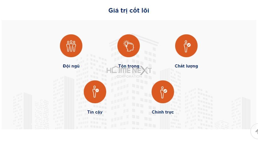 5 giá trị cốt lỗi của Central làm nên sự thành công của công ty