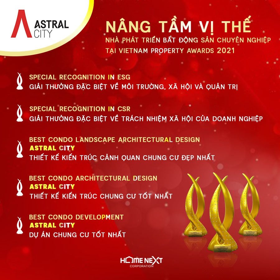 Dự án Astral City đã nhận được nhiều giải thưởng lớn trong năm 2021