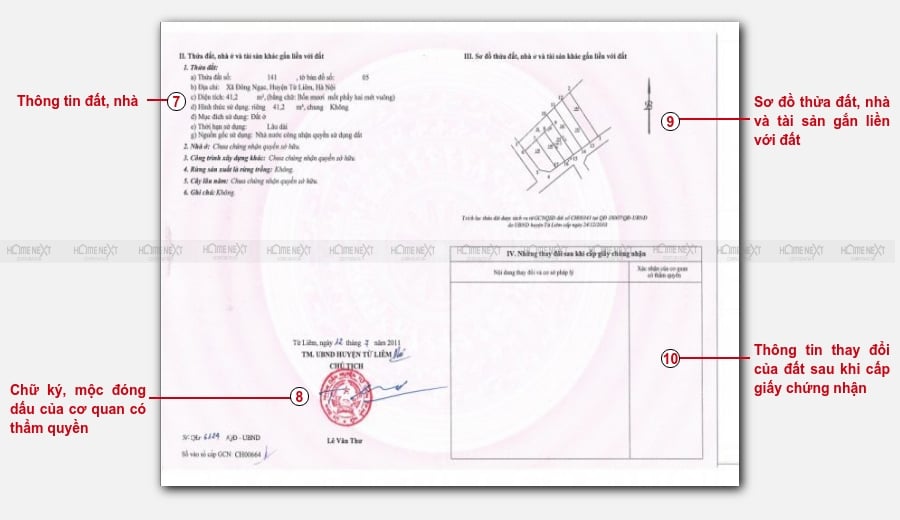 Các nội dung trong giấy chứng nhận quyền sử dụng đất Các nội dung trong giấy chứng nhận quyền sử dụng đất