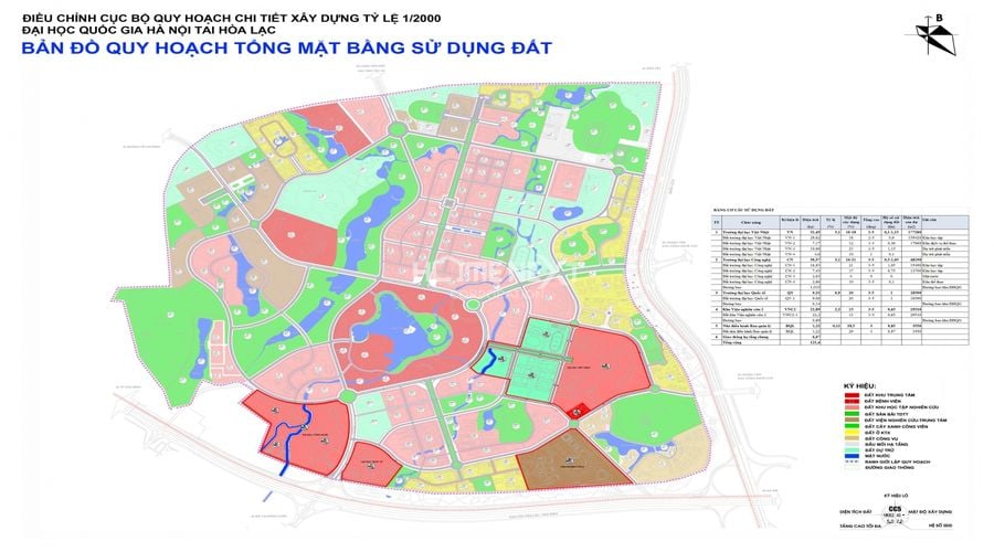 quy hoạch 1/2000 quy hoạch 1/2000