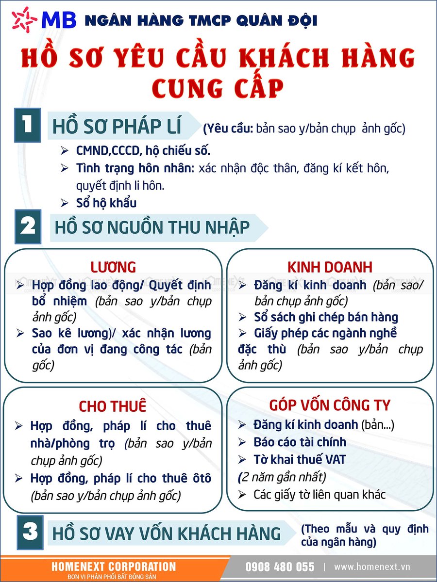 Giấy tờ chứng minh pháp lý, thu nhập của khách hàng khi mua The Emerald