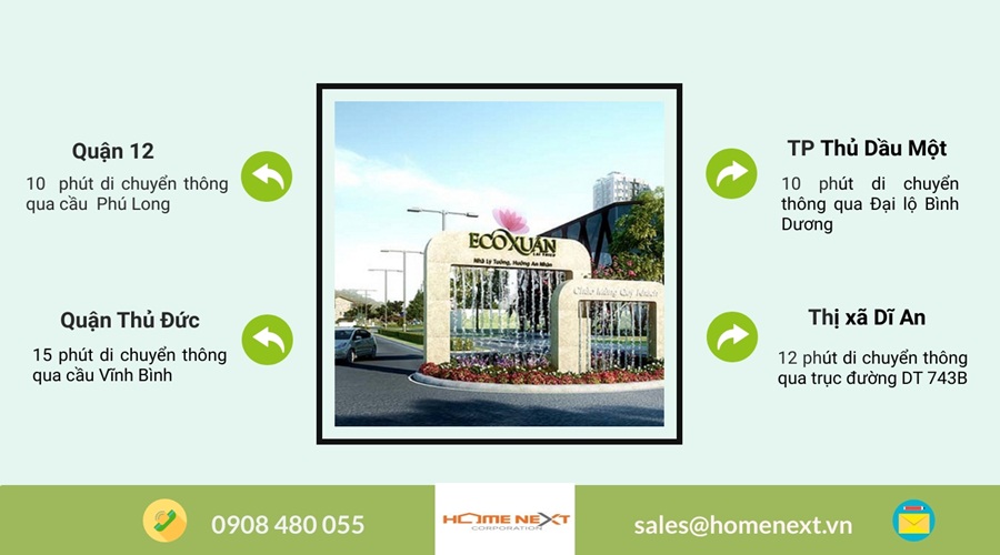 mua căn hộ Eco Xuân mua căn hộ Eco Xuân