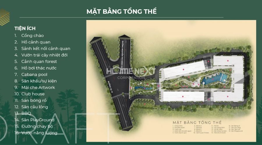 Mặt bằng thiết kế dự án Anderson Park Bình Dương