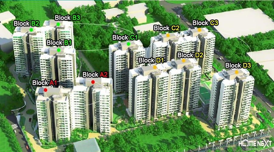 Mô hình các block chung cư Habitat Bình Dương giai đoạn 3
