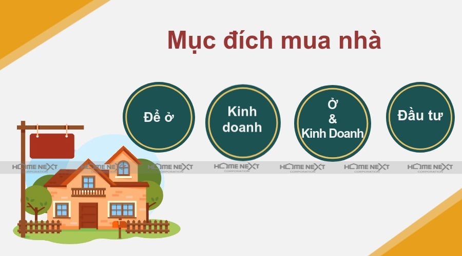 muc-dich- mua-nha-lan-dau