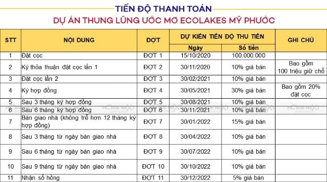 phuong-thuc-thanh-toan-Sep-30-2020-01-56-35-41-AM