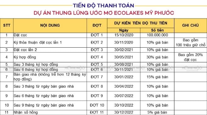 phuong-thuc-thanh-toan-Sep-30-2020-01-56-35-41-AM phuong-thuc-thanh-toan-Sep-30-2020-01-56-35-41-AM