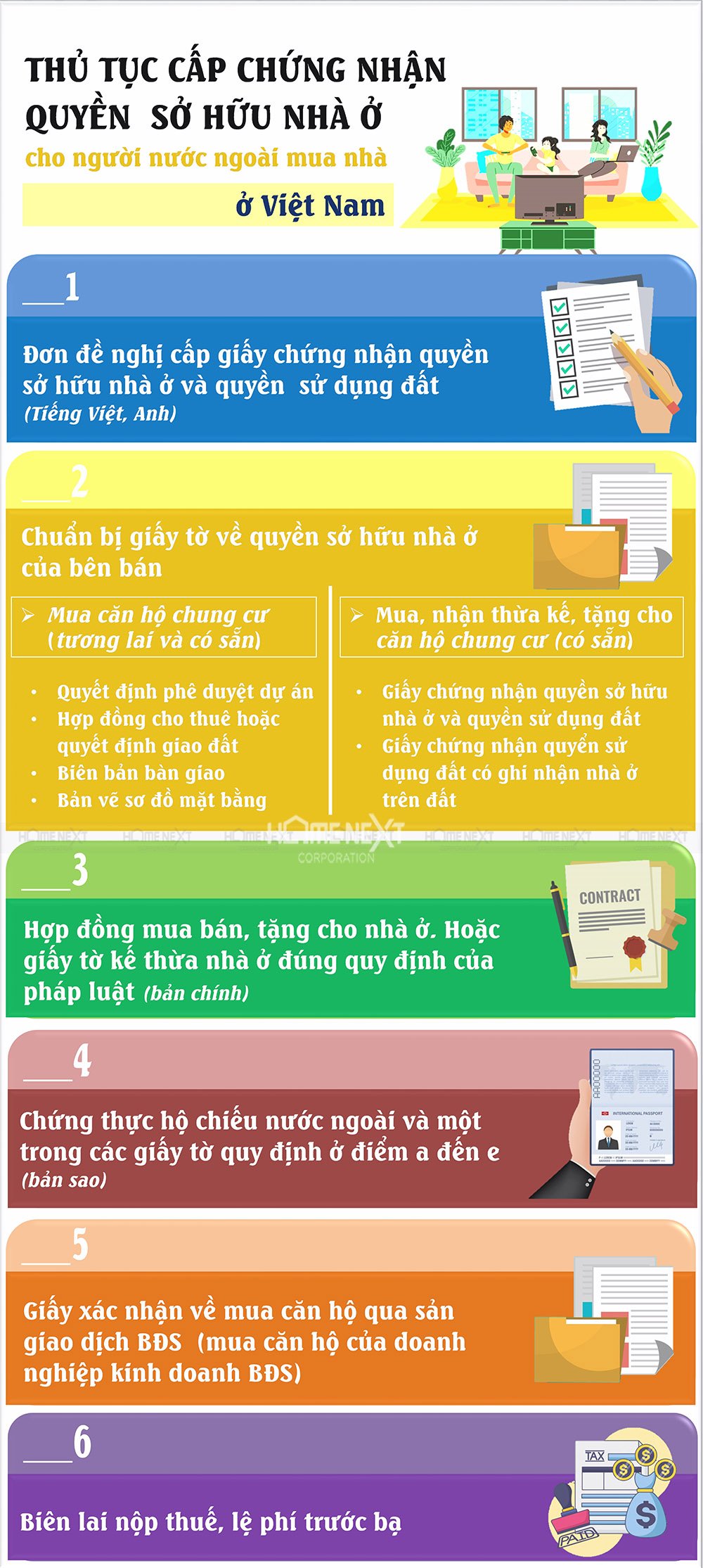 Đầy đủ các giấy tờ pháp lý dành cho khách nước ngoài để cấp giấy chứng nhận quyền sở hữu nhà ở Đầy đủ các giấy tờ pháp lý dành cho khách nước ngoài để cấp giấy chứng nhận quyền sở hữu nhà ở