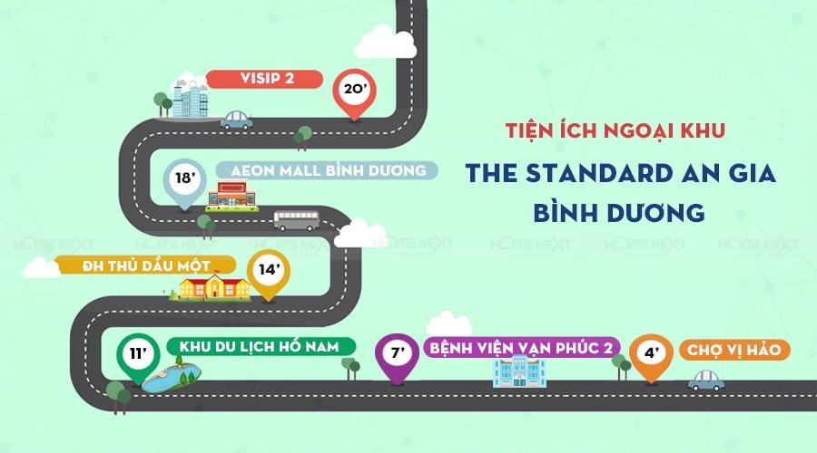 Tiện ích ngoại khu dự án The Standard An Gia Bình Dương Tiện ích ngoại khu dự án The Standard An Gia Bình Dương