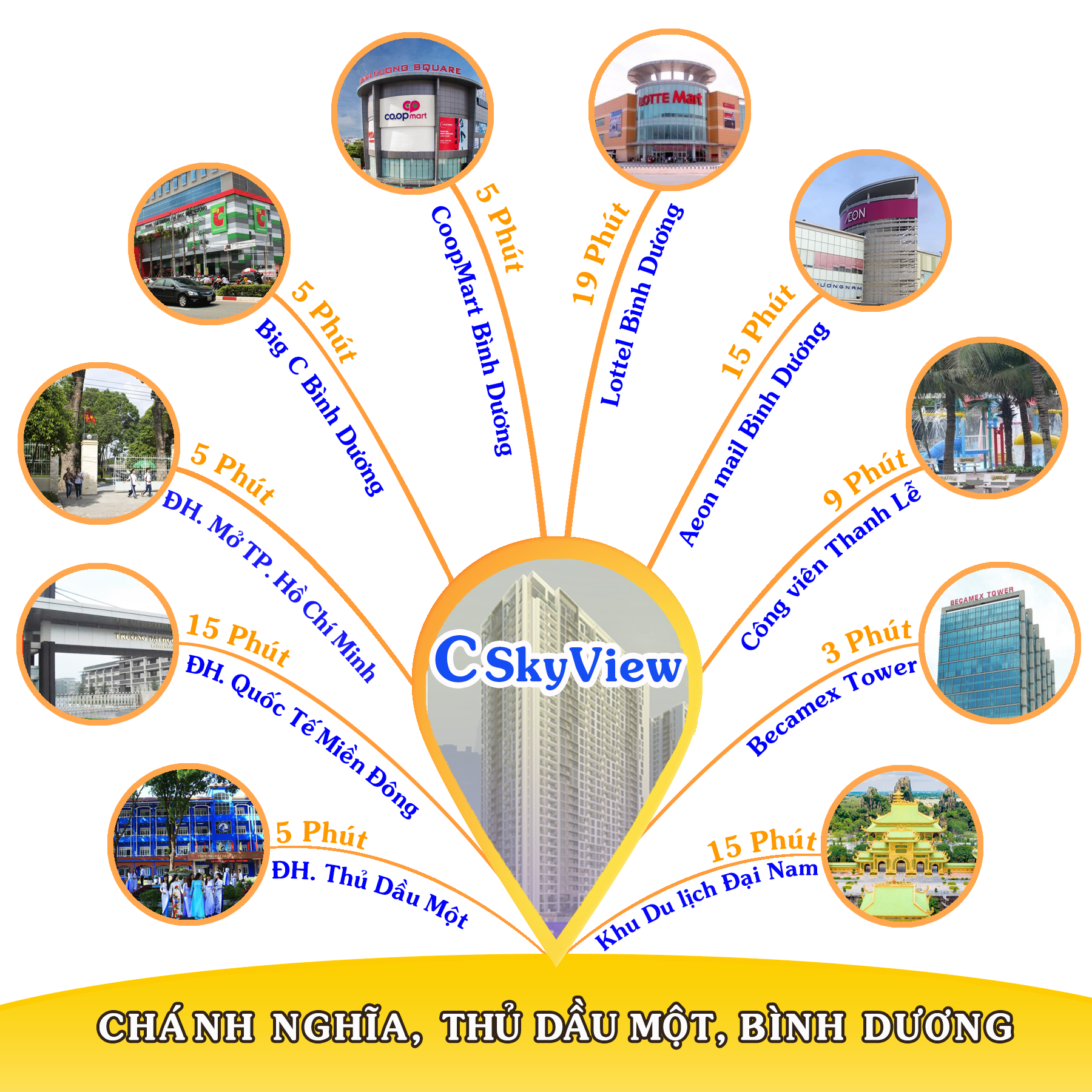 Căn hộ C SkyView Bình Dương có đầy đủ các tiện ích đẳng cấp đáp ứng nhu cầu khách hàng khi sở hữu nhà ở tại trung tâm thành phố Thủ Dầu Một.