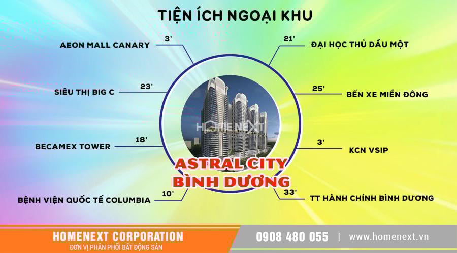tiếp cận nhiều tiện ích xung quanh ngay tại dự án astral city bình dương tiếp cận nhiều tiện ích xung quanh ngay tại dự án astral city bình dương