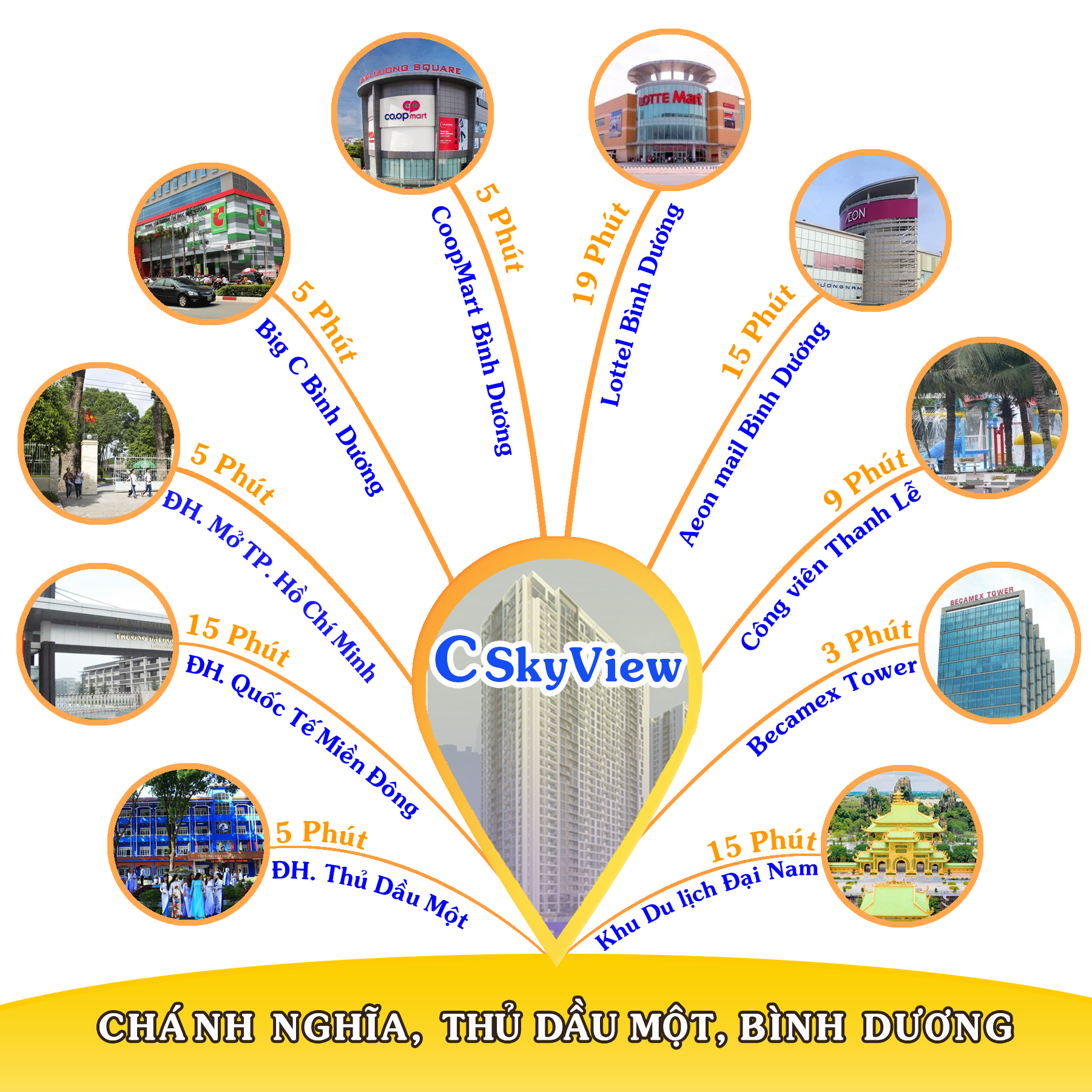 tien-ich-ngoai-khu-cskyview tien-ich-ngoai-khu-cskyview