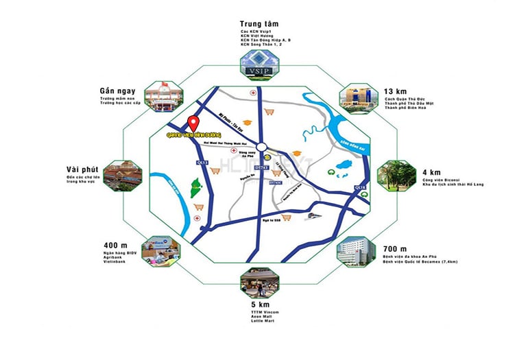 tiện ích ngoại khu grand view bình dương