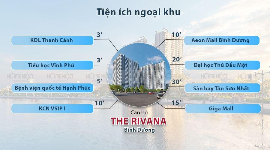 Tiện ích ngoại khu hiện hữu dự án chung cư the Rivana Thuận An