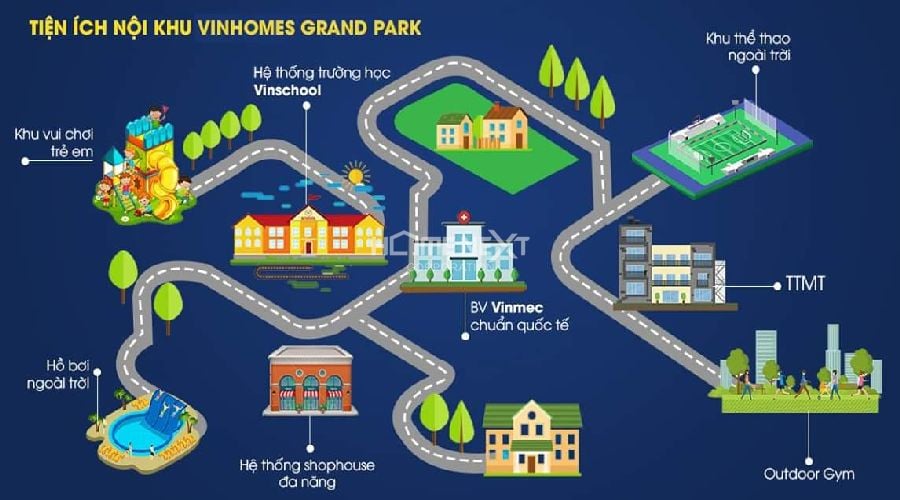 Tiện ích nội khu Vinhomes Grand Park quận 9