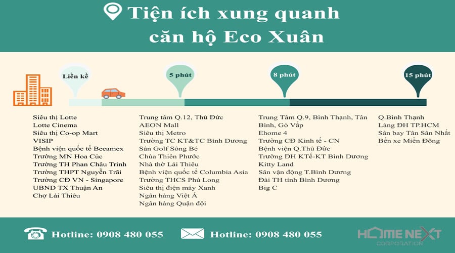 tien-ich-xung-quanh-eco-xuan-2