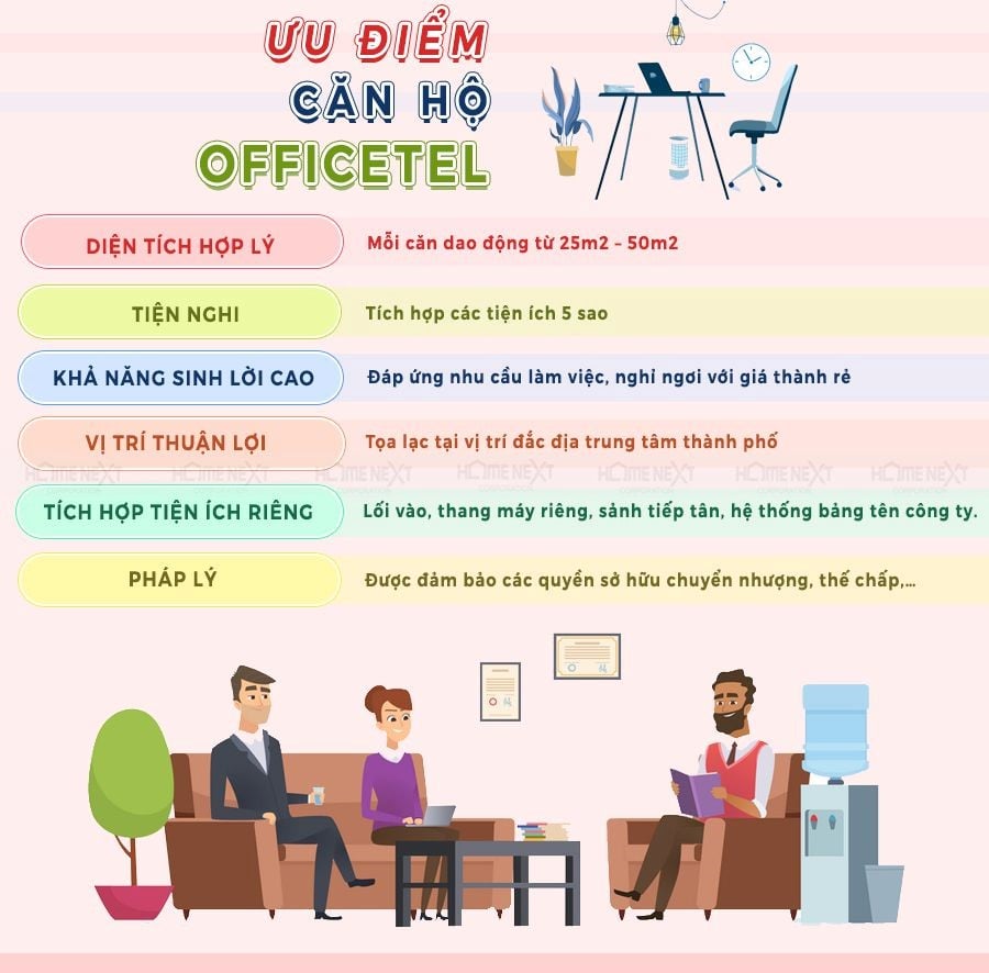 Căn hộ văn phòng officetel có nhiều ưu điểm nổi bật
