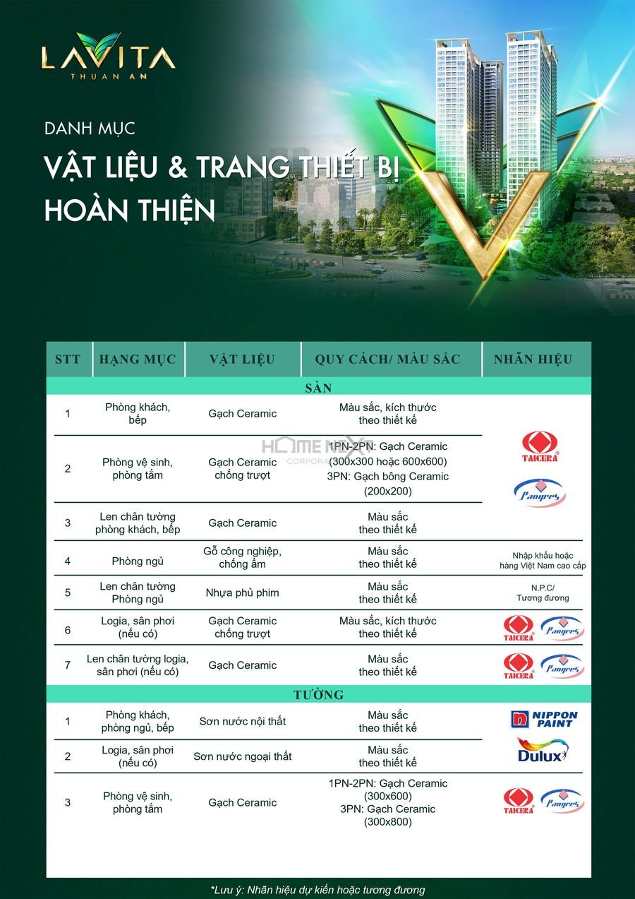 Danh sách vật liệu bàn giao căn hộ Lavita Thuận An