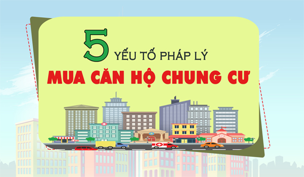 5 yếu tố pháp lý mua căn hộ chung cư